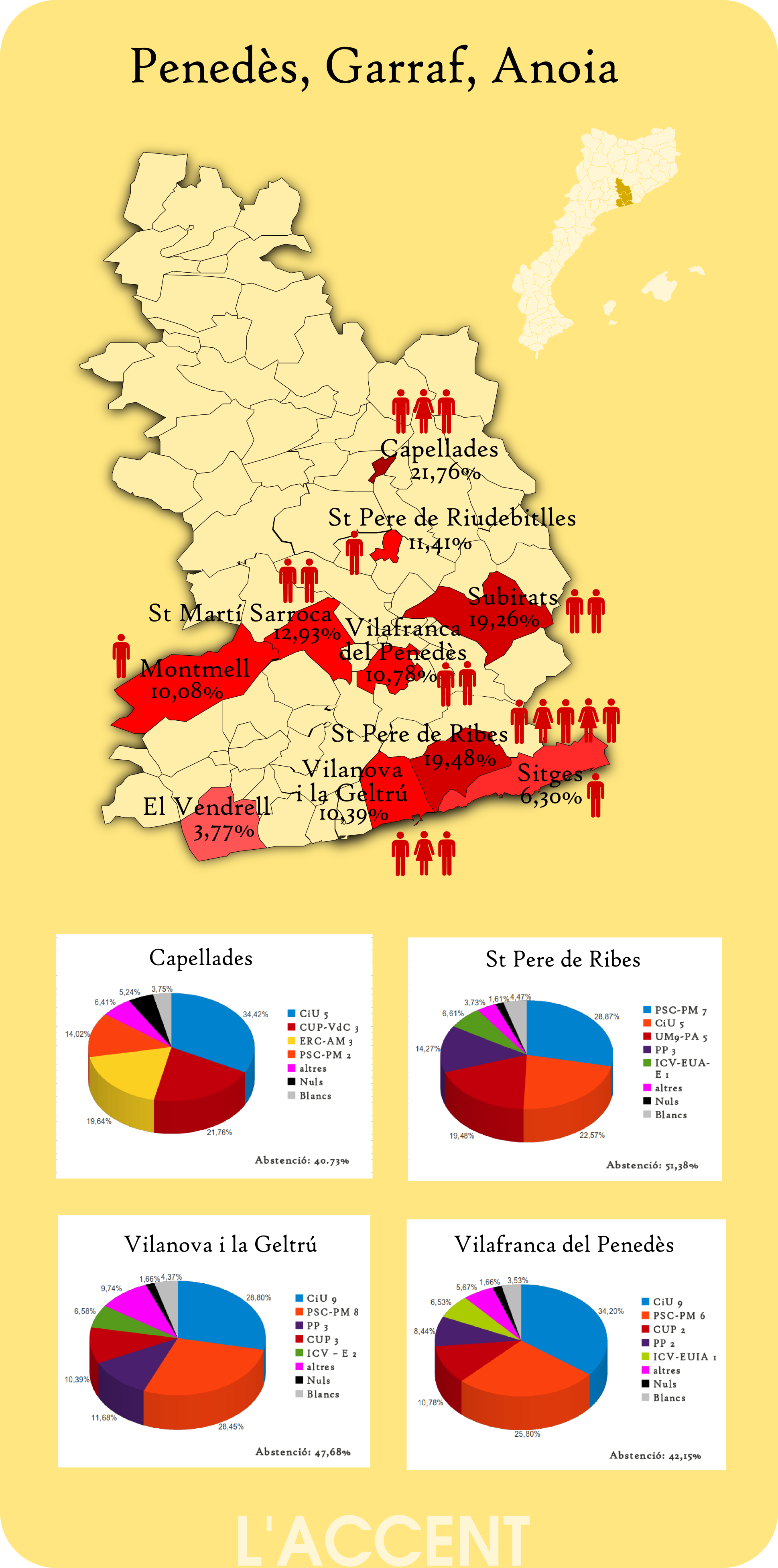 La taca de la unitat popular s'estén al Penedès, Anoia i el Garraf