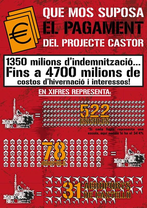 infografia_castor_arranelsenia
