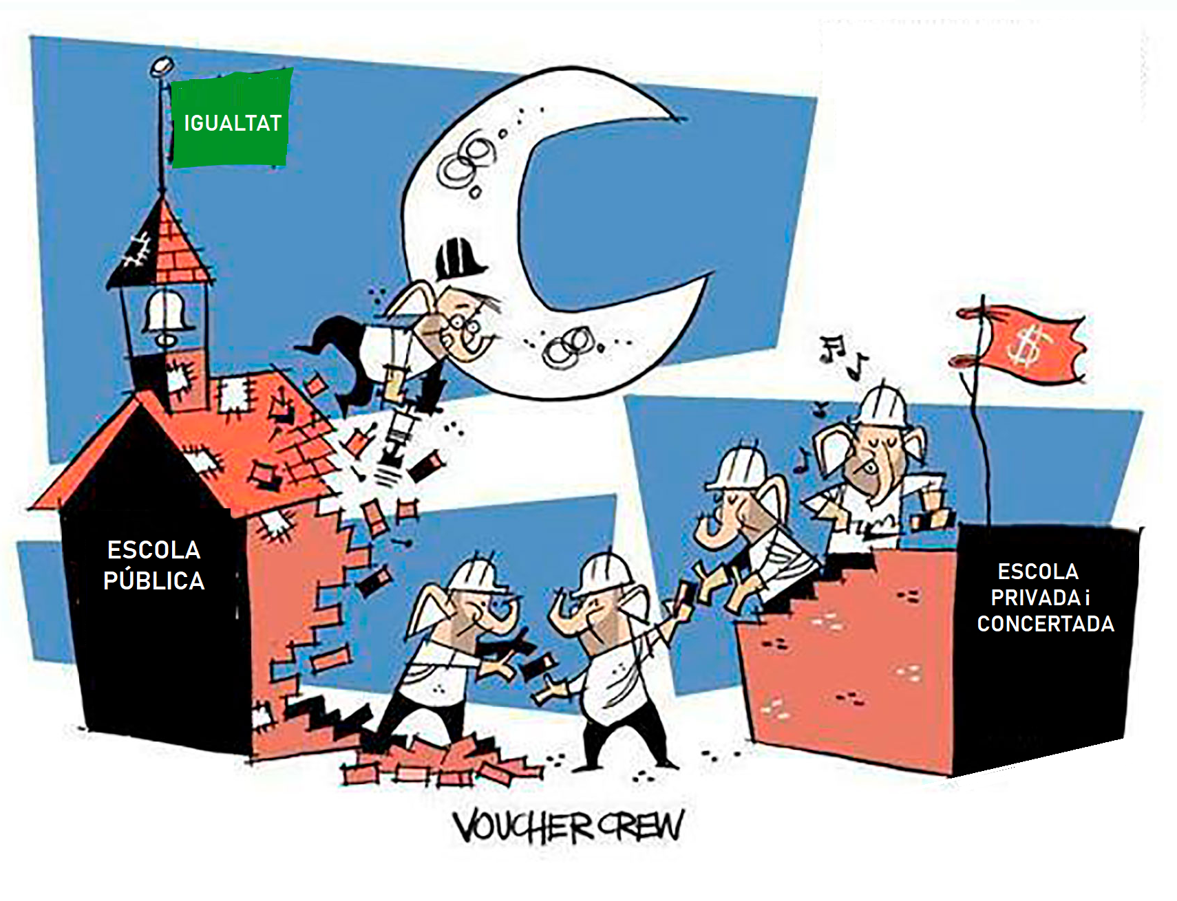 Quotes i privatització de l'educació (el cas de l'escola Auró)